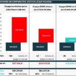 ABANICO/ Mitos románticos y violencia
