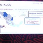 “Hay una investigación importante para esclarecer homicidio de Milton Morales Figueroa”: Rosa Icela