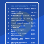 El REPSE para empresarios: mitos, retos y realidades por De la Paz Costemalle DFK
