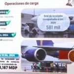 “DUELO DE ACORDEONES”: LOS CARDENALES DE NUEVO LEÓN, LOS INVASORES DE NUEVO LEÓN Y EL PODER DEL NORTE se presentan en el AUDITORIO NACIONAL