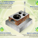PRESENTAN LA MÁS AVANZADA TECNOLOGIA SOLAR EN RE+