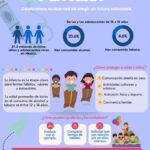 Diversificación de proveedores: la clave para mantener operaciones estables en tiempos de incertidumbre