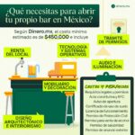 Expo Producción México 2025: el punto de encuentro para la industria textil, confección y manufactura