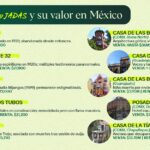 Louis Lipps y Vince Williams encabezan la gran fiesta acerera en el juan de la barrera