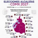 Celebra Clara Luz Flores mensaje guadalupano de unidad y esperanza