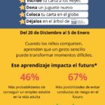 Christian Nodal anuncia el inicio de su tour “Pa’l Cora”, que arrancará en marzo de 2026