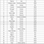 Honda de México, décadas de hacer historia en el país