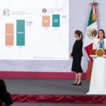 Putin y Maduro conversan por teléfono: Rusia le expresa su respaldo a Venezuela frente a amenazas de EU