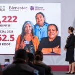 Recibe Presidenta Claudia Sheinbaum a su homólogo de la República de Singapur, Tharman Shanmugaratnam, en Palacio Nacional