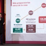 Europa prepara plan ante amenaza de Trump de apoderarse de Groenlandia