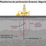 La Lucha Libre es el espectáculo que más invita a viajar a México