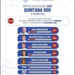 DIPUTADA VALERIA CRUZ LLAMA A TRABAJAR EN UNIDAD PARA HACER DE IZTAPALAPA UN REFERENTE NACIONAL