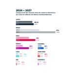 PESE A QUEJAS Y SANCIONES, RUY LÓPEZ RIDAURA ASIGNA CONTRATO A FRESENIUS PARA HEMODIÁLISIS EN #PEMEX; EL MONTO: $330.1 MDP