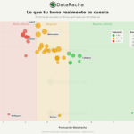 Sheinbaum anuncia viaje a Barcelona para reunión con Sánchez, Lula, Petro y Orsi