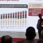 “No hay problemas con el Tren Maya”: Sheinbaum pide revisión del Tramo 5 tras reporte de hundimiento