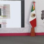 “Cuando pedimos pruebas, son pruebas, no dichos”: Sheinbaum minimiza testimonios del caso contra Rocha Moya y nueve exfuncionarios de Sinaloa
