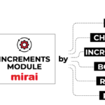 Mujeres Libres y Soberanas denuncian «atropello judicial» tras fallo de la Corte contra la vida
