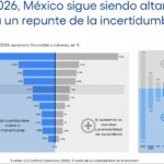 Misión de la Flotilla Global Sumud: gobierno de Trump sanciona a cuatro de sus organizadores