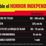 Insuficientes las prevenciones de lluvias: Liz Salgado