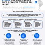 TOTVS avanza en la integración de Napse y consolida su operación en retail en América Latina