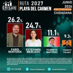 LAS MUJERES, PROTAGONISTAS EN LA TRANSFORMACIÓN DE GUERRERO: GUADALUPE EGUILUZ