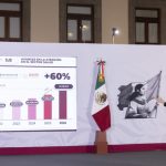 ¿Tu Wi-Fi falla y tu proveedor no lo sabe? La inteligencia artificial ya puede cambiar eso