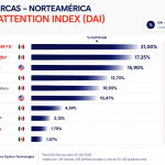 Acusan en EU a cinco sujetos ligados a la inteligencia de Rusia por planear asesinatos selectivos en todo el mundo