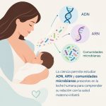 Menopausia: de los mitos y el miedo a decisiones informadas. El arte de disfrutar con estilo y sentido.
