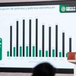 Detectan uso de publicad digital para infectar dispositivos de periodistas con programas espía de origen israelí
