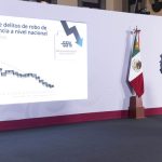 Megamarcha de trabajadores del IMSS, ¿en qué estados se llevará a cabo?